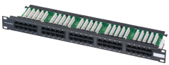 Voice Patch Panels