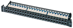 EcoBand Patch Panels