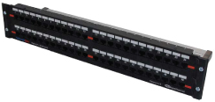 GigaBand Patch Panels