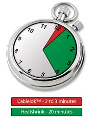 Cablelok™ 100% Mechanical Seal