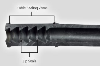 How does Cablelok work?