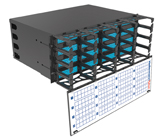 RapidNet 4U Distribution Chassis