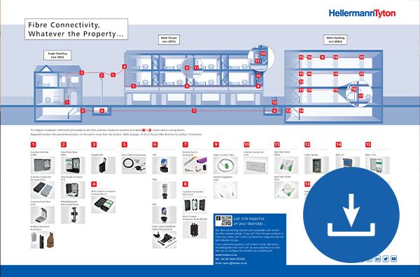 Last Mile Solutions Brochure