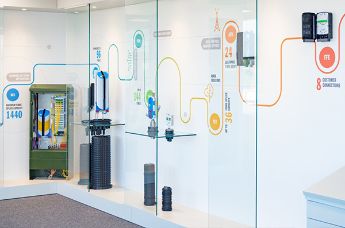 New Product Demo Suite