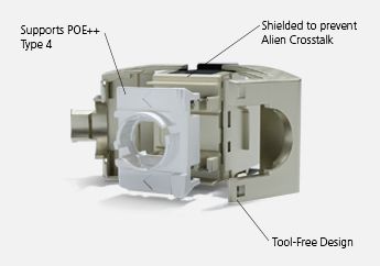 New C6A Keystone Jack