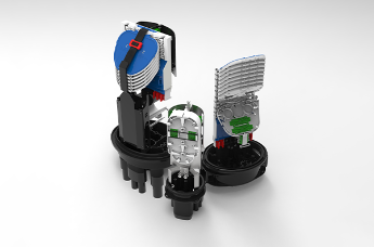 Connectorised Closures