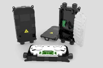 Compact Design with up to four IP68 Ports