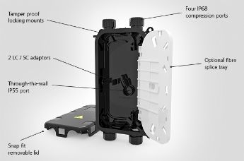 Features and Benefits of the CCP XL/XT