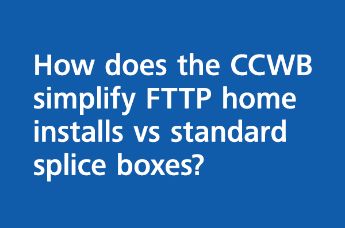 How does the CCWB simplify residential FTTP installations compared to standard splicing boxes?