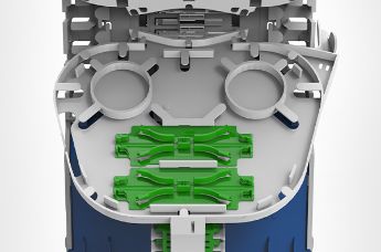 P2MP Configuration