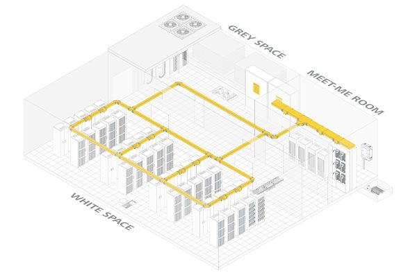 Data Centre