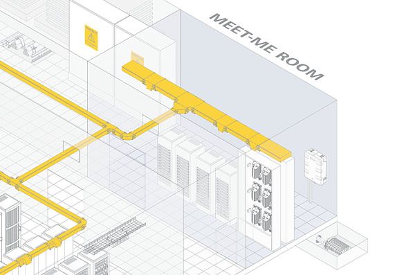 Meet-me Room (MMR)