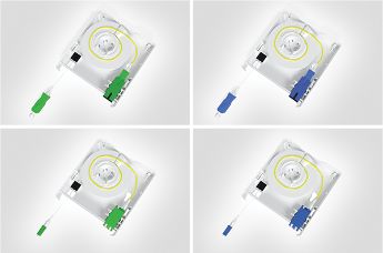 4 different versions: SC/PC, SC/APC, LC/PC, LC/APC adaptors