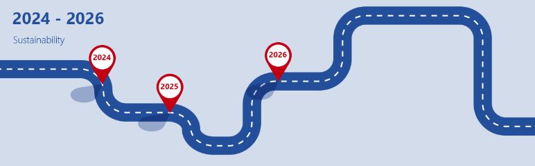 Timeline 2024 - present