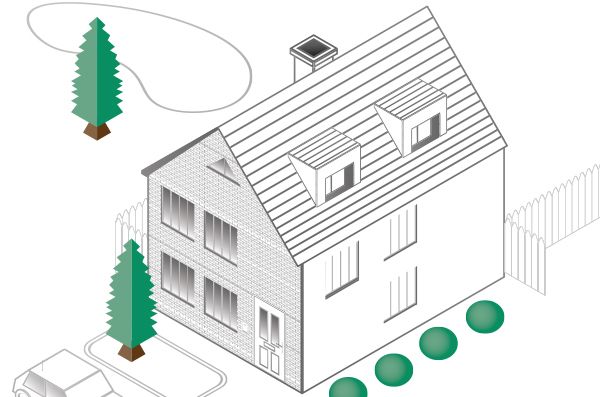 Home Connections