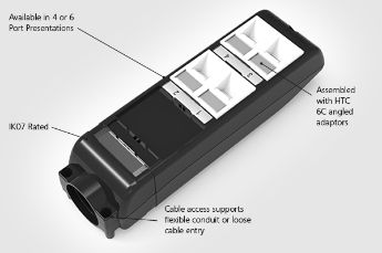 Features and Benefits of the HellermannTyton LJ6C POD Boxes