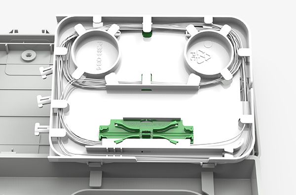 Positive fibre management