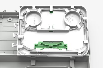 Positive fibre management