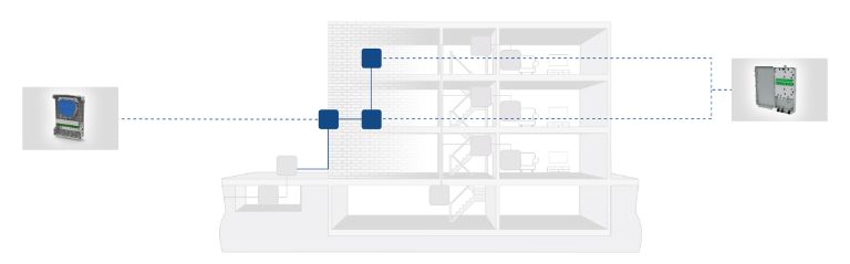 mdu external