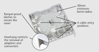 Features and Benefits of the HellermannTyton Fibre Wall Outlet