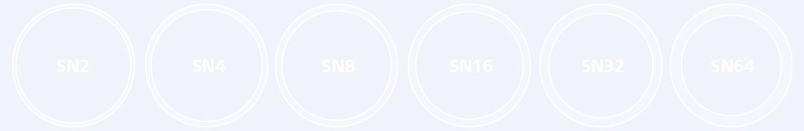 Why SN Rating Matters for Utility Infrastructure