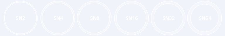 Why SN Rating Matters for Utility Infrastructure