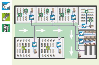 Zone Cabling Enclosure Map