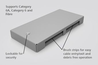 Features and Benefits of the Modular Zone Termination Box