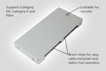 Features and Benefits of the Modular Zone Termination Box