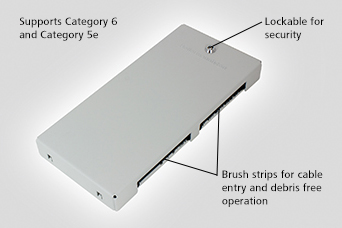 Zone Termination Box