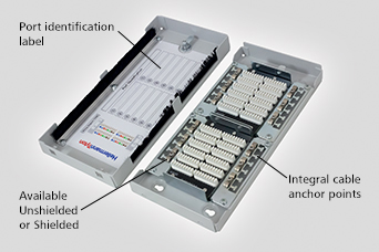 Zone Termination Box