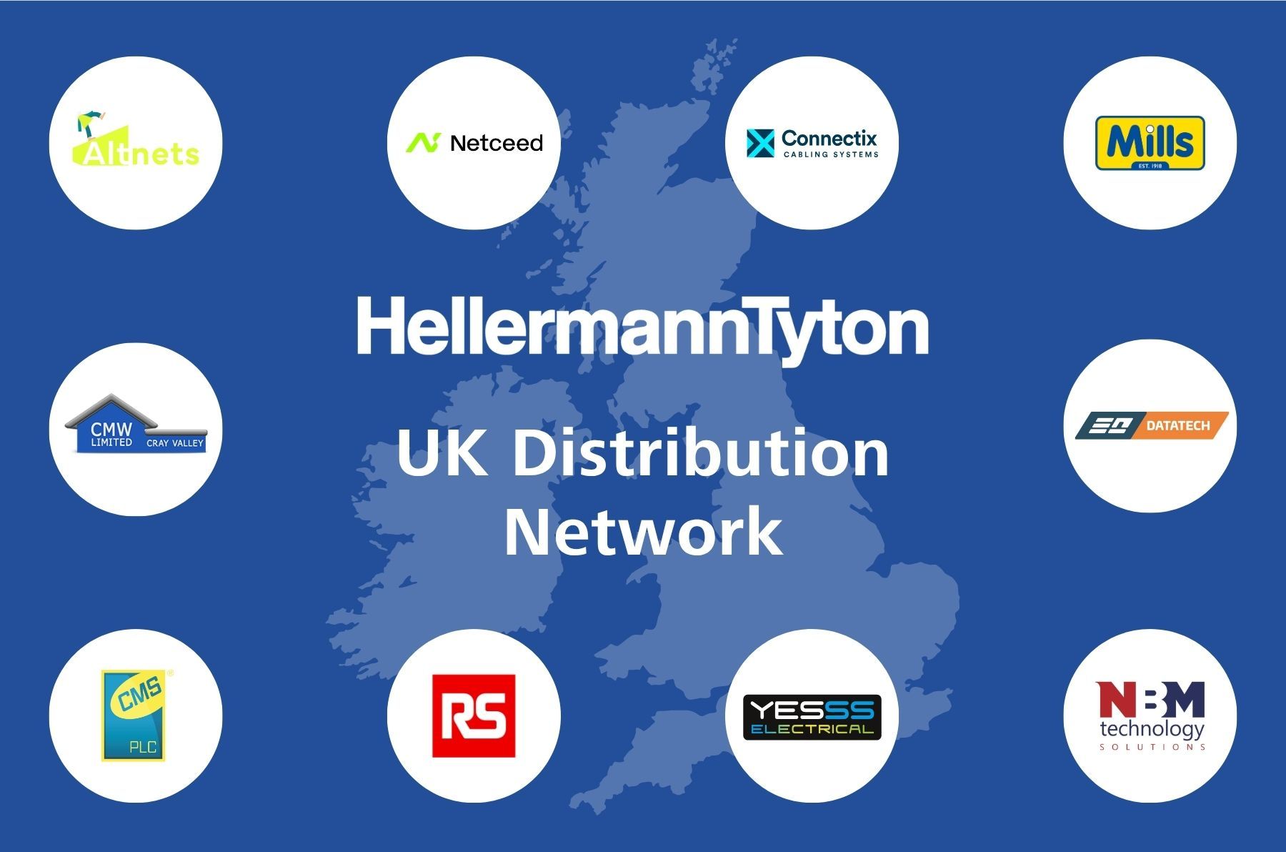 Distribution Network