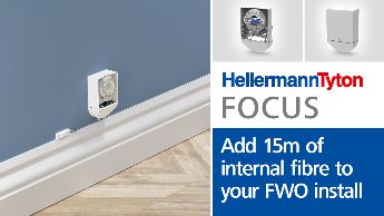 Fibre Wall Outlet Extension Module